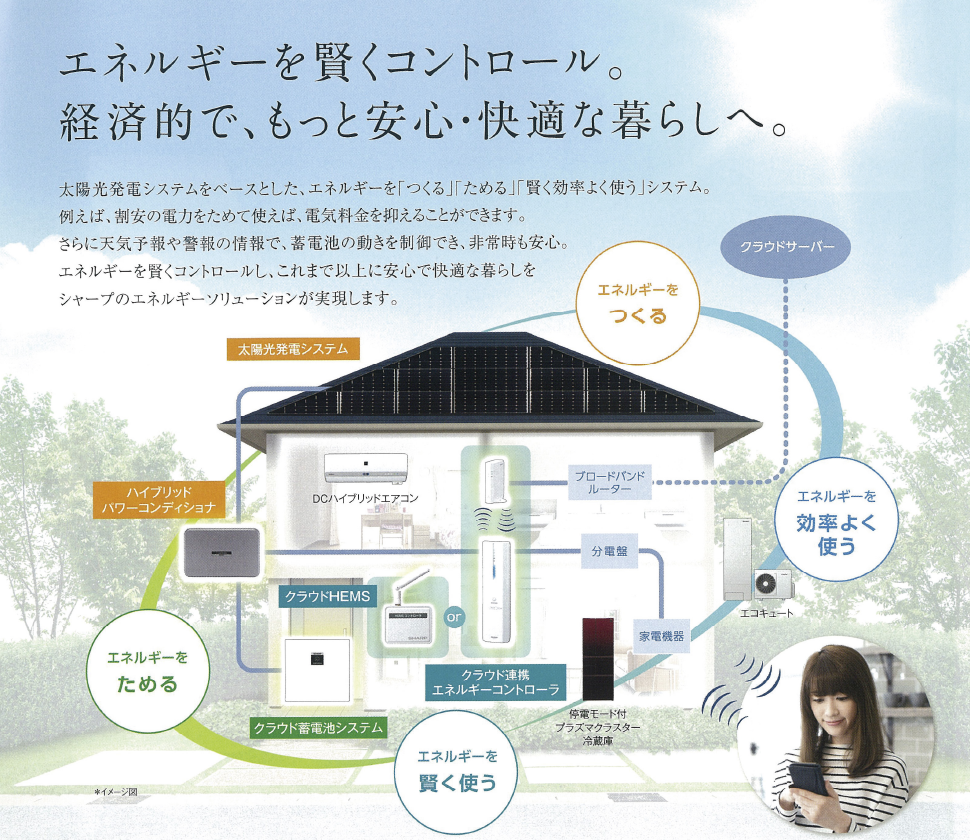 イメージ