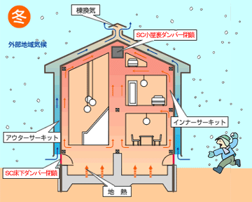 sc_winter